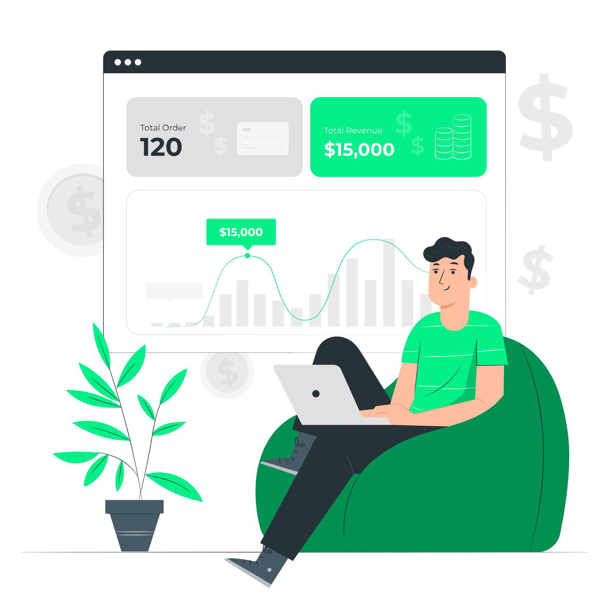 Forex